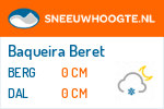Sneeuwhoogte Baqueira Beret